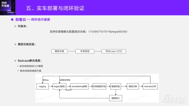 解析澳门正版免费资本车，专业释义与落实策略