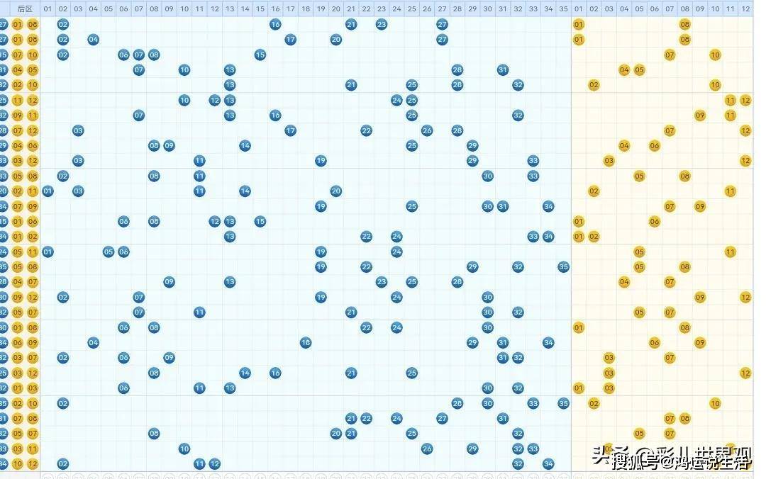 新澳2025年开奖记录与目标释义解释落实