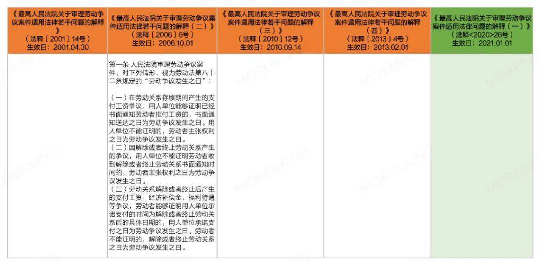 新澳最新最快资料新澳60期财务释义解释落实