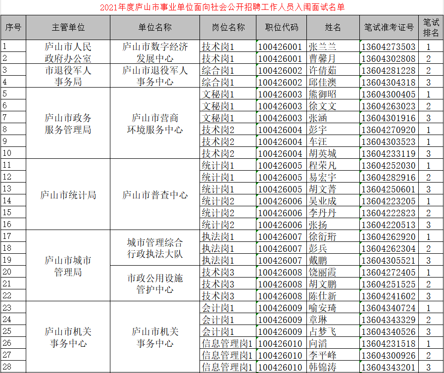 新奥全部开奖记录查询与资源释义解释落实