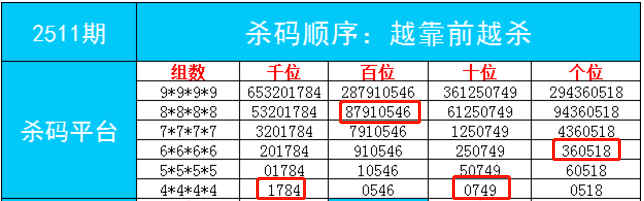 澳门一肖一码一一子中特，深度解析与翔实释义