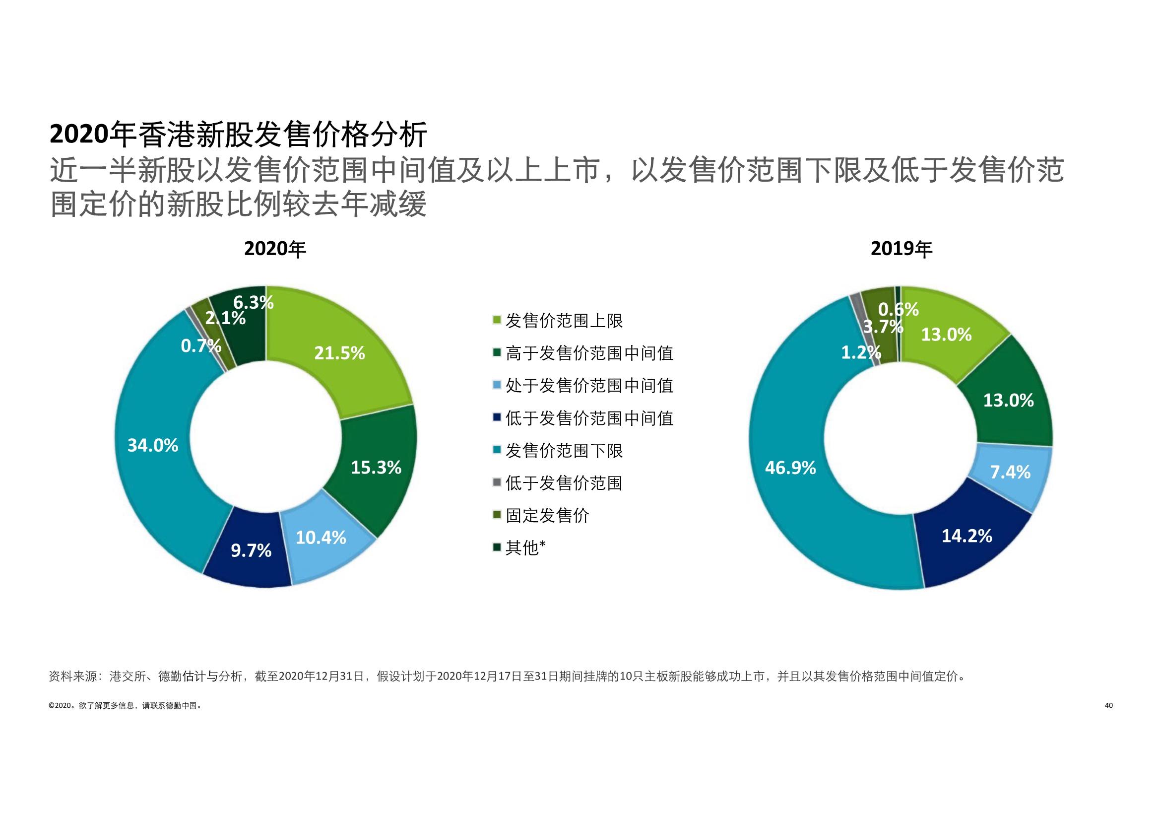 探索未来香港资讯，正版资料的免费共享与应用释义的落实展望