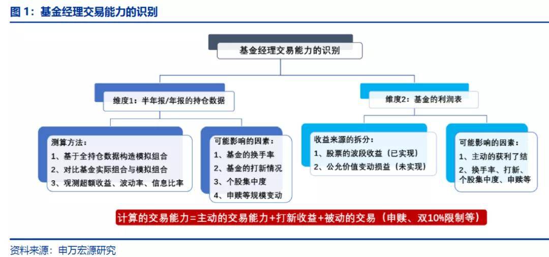 解读澳家婆一肖一特，明智释义与行动落实的关键要素