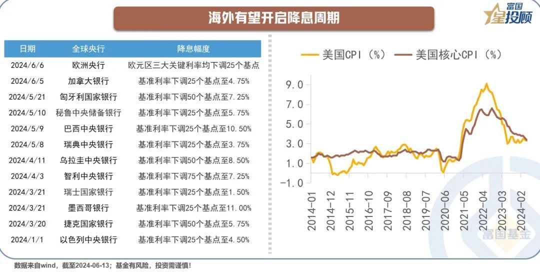 2025年香港港六彩开奖号码与优越释义的落实展望