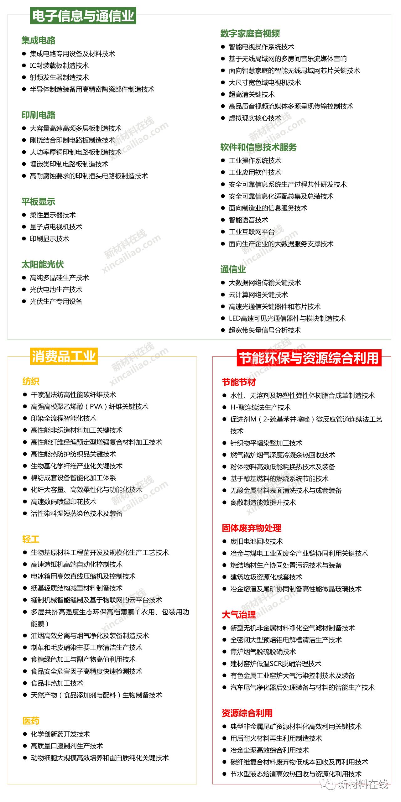 新澳2025正版免费资料与释义解释的落实，深入理解与实践