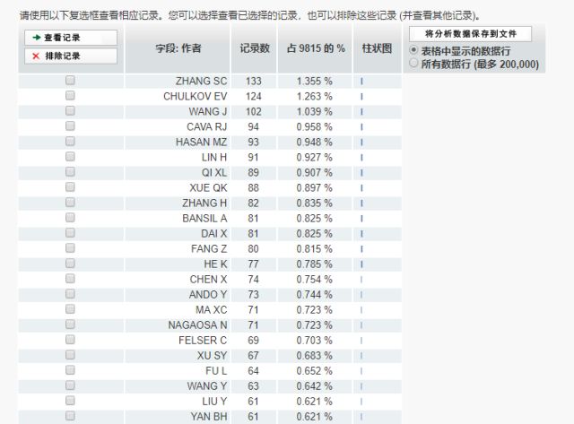 深入理解澳彩资料查询，以0149004.cσm查询为例的细节释义与落实步骤