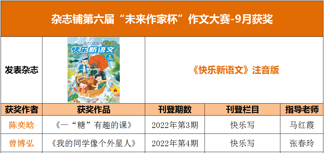 揭秘未来幸运之门，关于2025年管家婆百分之百中奖的全方位解读与落实策略