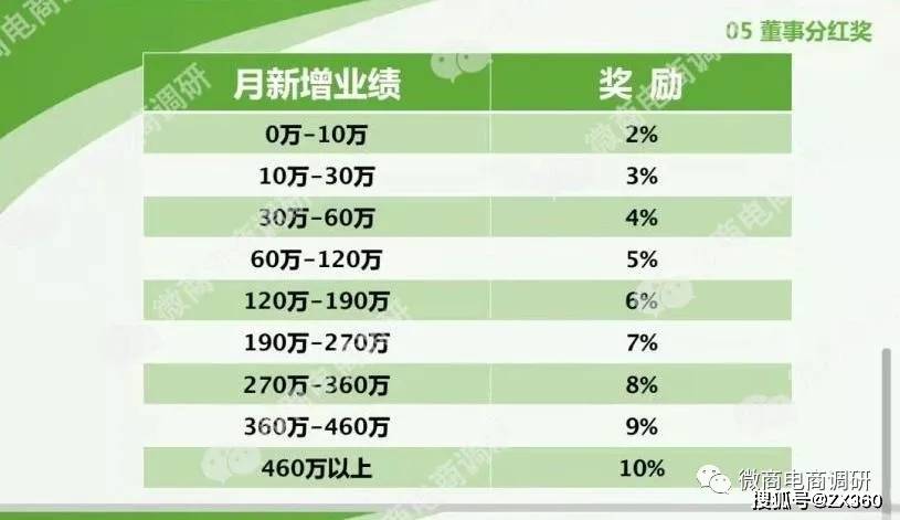 新澳天天开奖资料大全三中三奖励释义解释落实