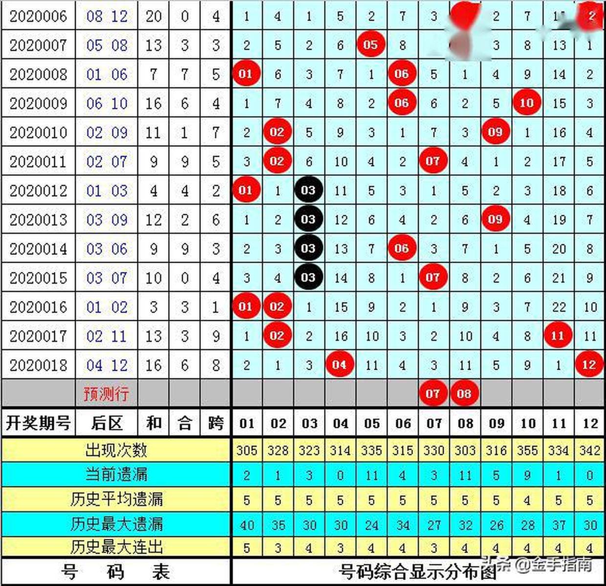 新澳门黄大仙8码大公开与圆熟释义解释落实