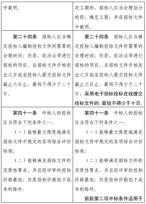 关于三肖必中特三肖三码官方下载与确认释义解释落实的全面解析