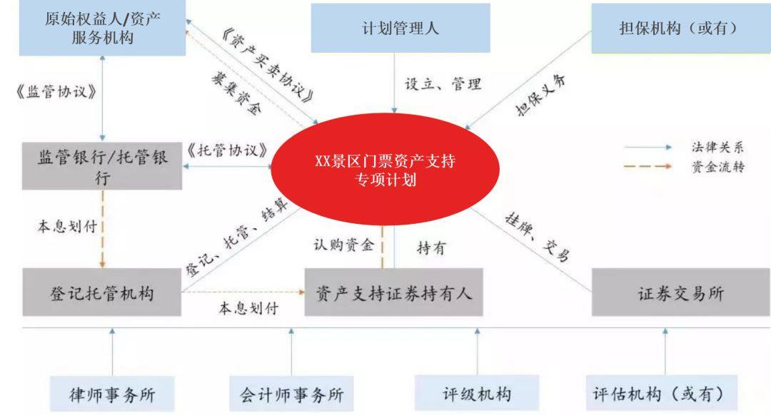 迈向2025年，新澳资源免费下载的实现路径及其先导释义解释落实