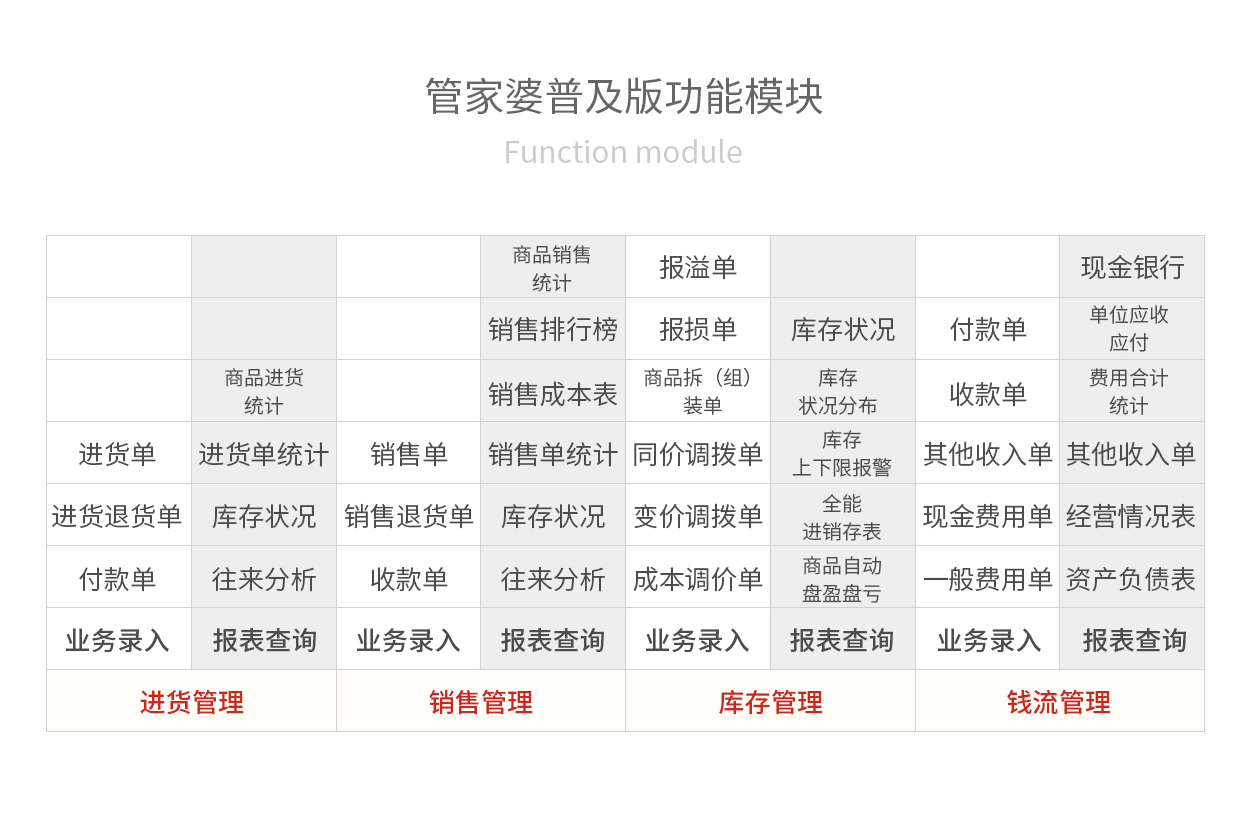 管家婆2025资料精准大全与齐备释义解释落实研究