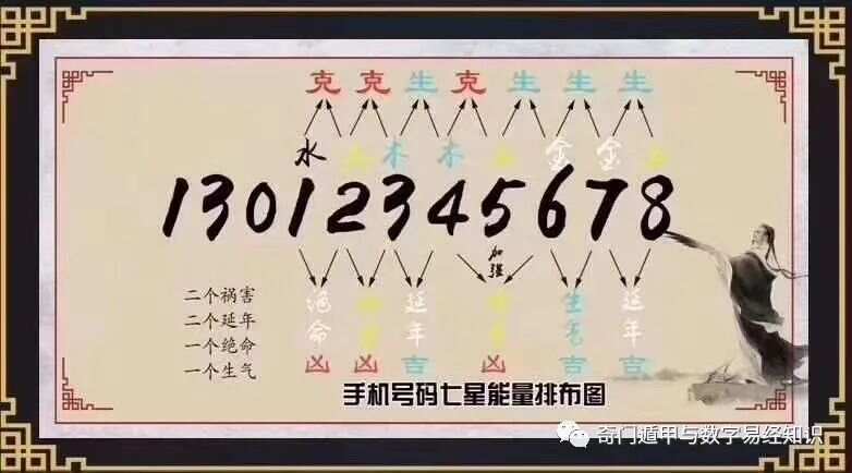 王中王493333WWW与情商释义，从理论到实践的深入探索