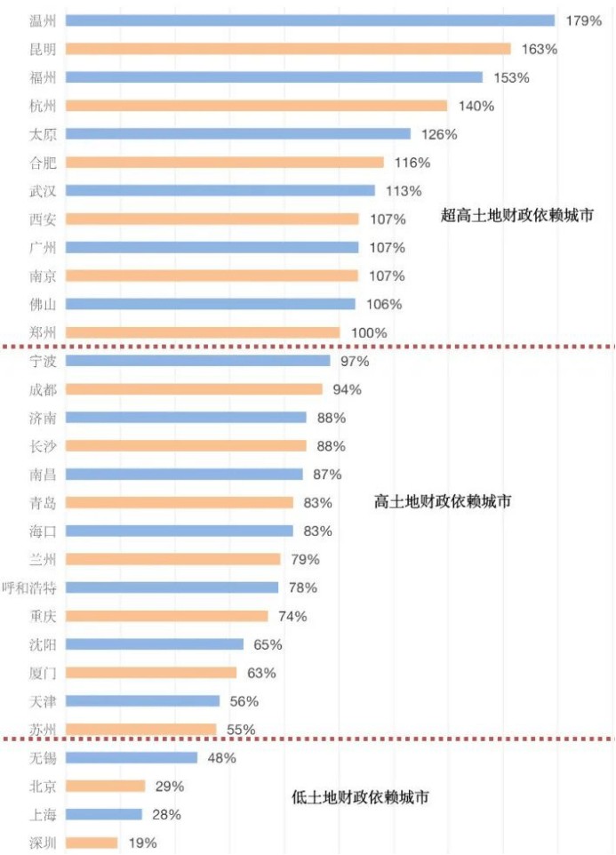 精准一肖，100%准确精准的含义与预算释义的落实解释