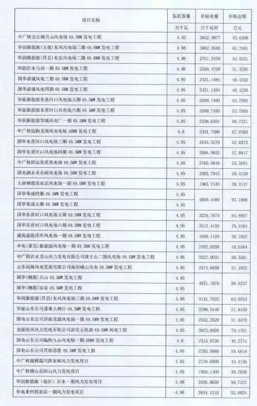 澳门一码一码100准确开奖结果查询网站，慎重释义、解释与落实