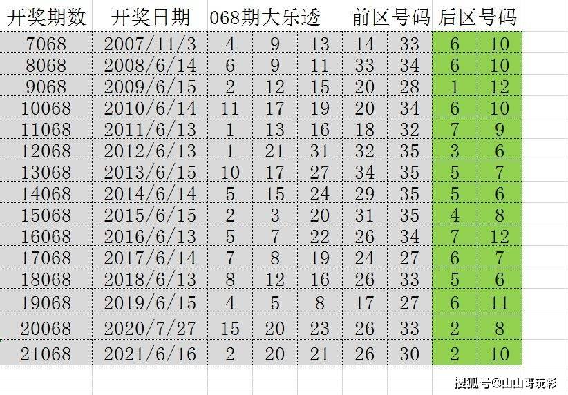 澳门六开奖结果与计议释义解释落实，历史、现状与未来展望