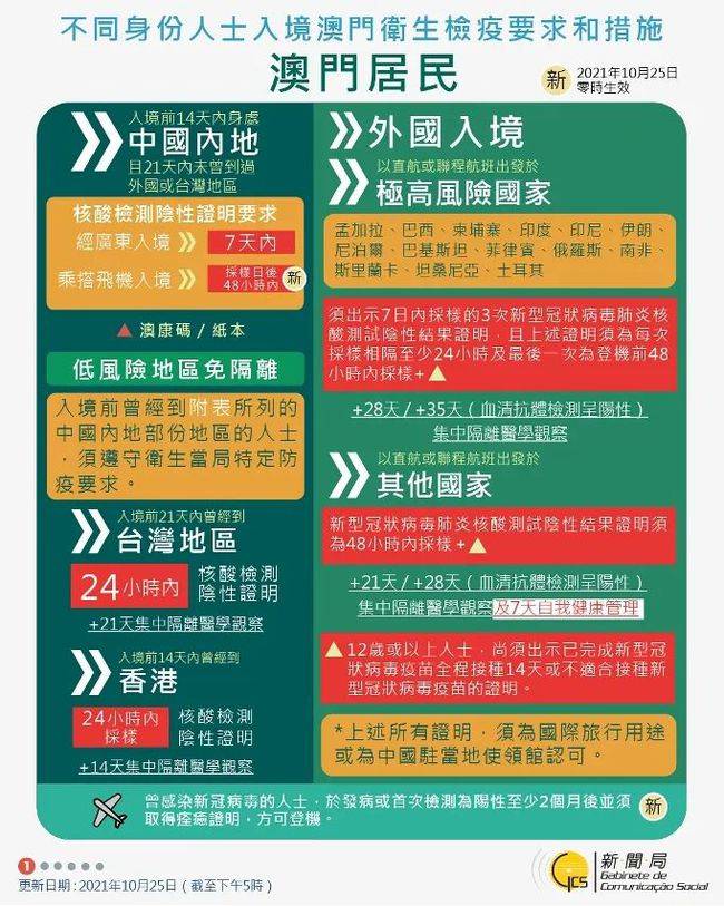 新澳门免费资料大全在线查看，资格释义、解释与落实的重要性