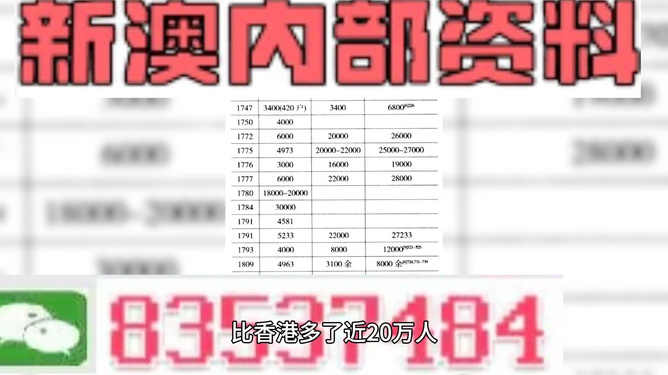 新澳门特免费资料大全198期，性状的释义、解释与落实