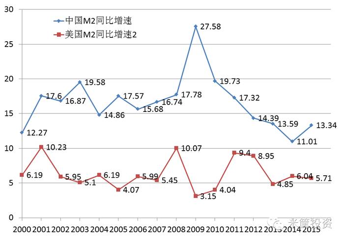 新澳门彩出码综合走势图表分析与解读