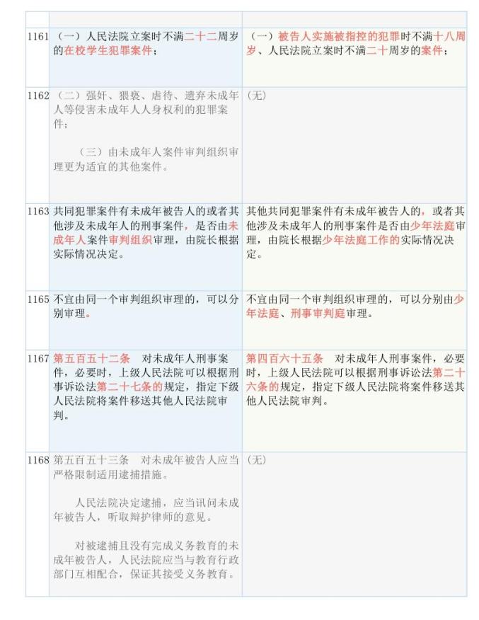 一码一肖100准正版资料与新品释义解释落实