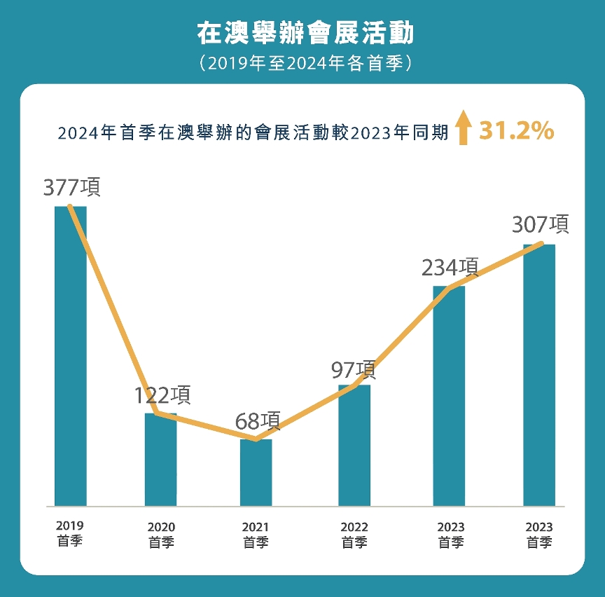 澳门未来展望，2025年开奖结果与回乡释义的落实分析