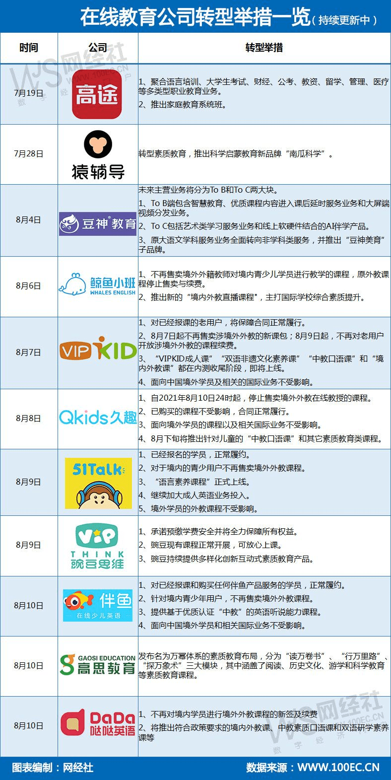 探索澳彩开奖记录查询表，导向释义与落实的深入解读