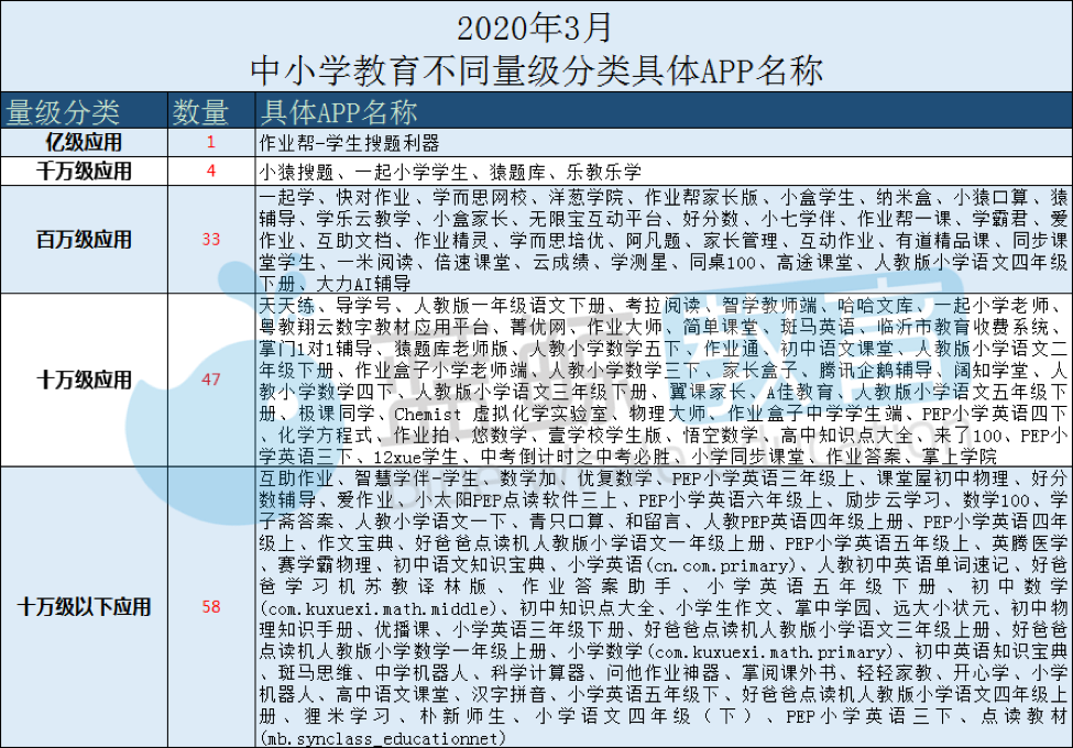 新澳门正版免费资料的查找方法与化分释义解释落实策略