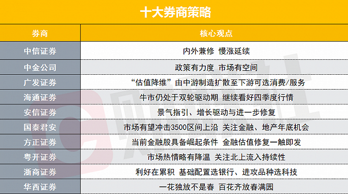 探索新版跑狗7777788888的驱动释义与落实策略