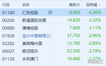 澳门新趋势下的免费资源探索，综述、释义与落实