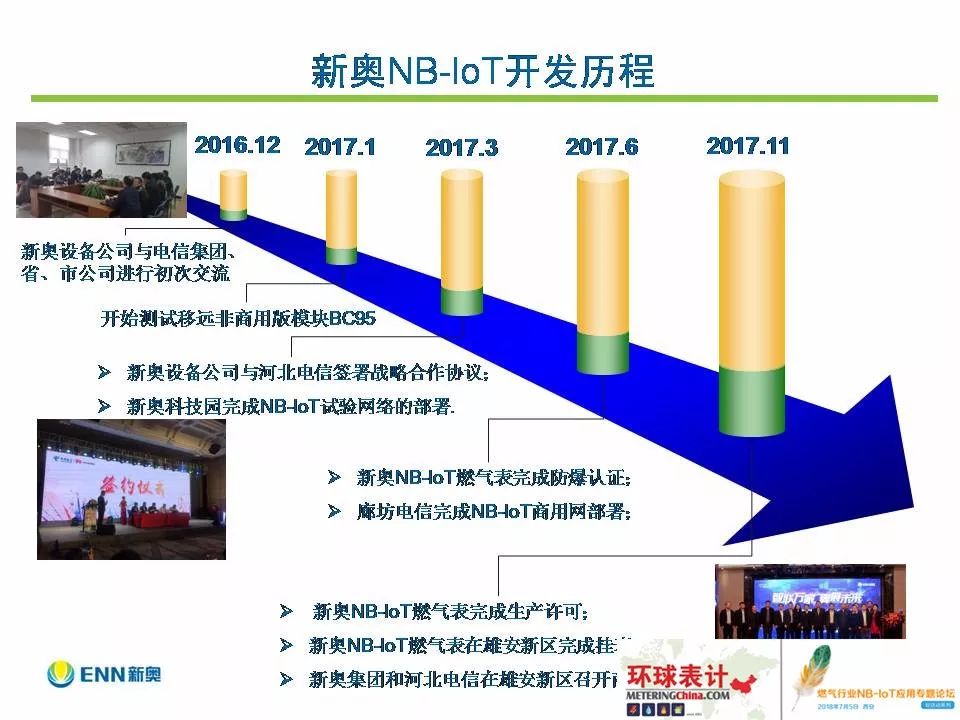 探索未来，2025新奥正版资料最精准免费大全与净化的实践之路