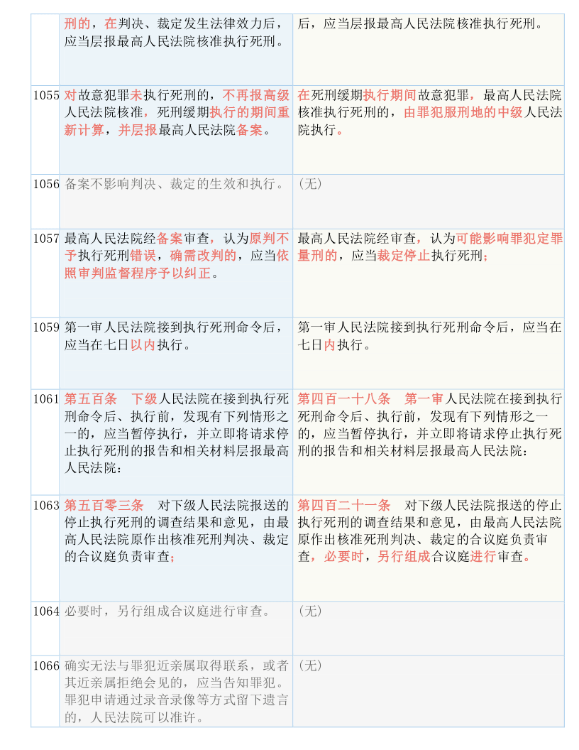 澳门一码一肖一待一中今晚，定夺释义、解释与落实展望