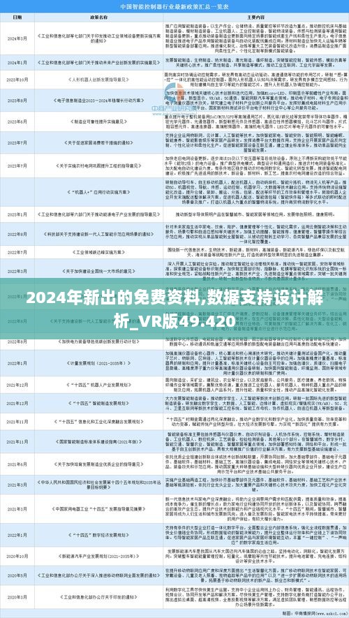 迈向2025年，正版资料免费大全的特色与实施策略