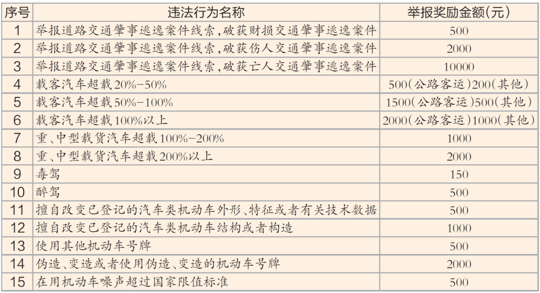 澳门六开奖结果与奖励释义，探索开奖记录查询与奖励落实的重要性