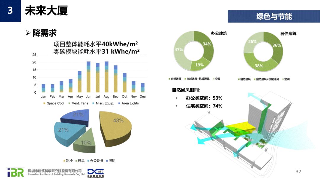 关于澳门彩票开奖与学术释义解释落实的研究报告（2025年一）