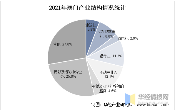 澳门资料表的特点释义与落实策略，走向未来的视角（2025展望）