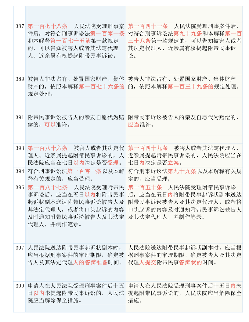 探索心智释义解释落实与三肖必中特三肖三码的答案