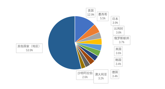 新澳2025年精准资料期期与质控释义解释落实