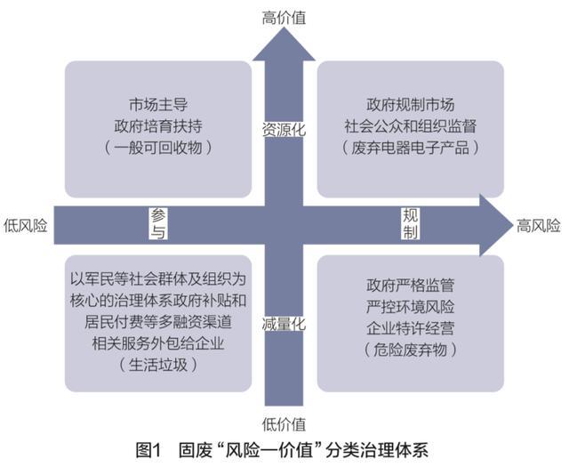 澳门正版全年正版资料的深度解读与落实策略