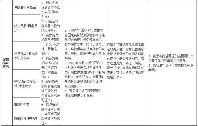 2025年澳门资料大全与商标释义解释落实深度解析