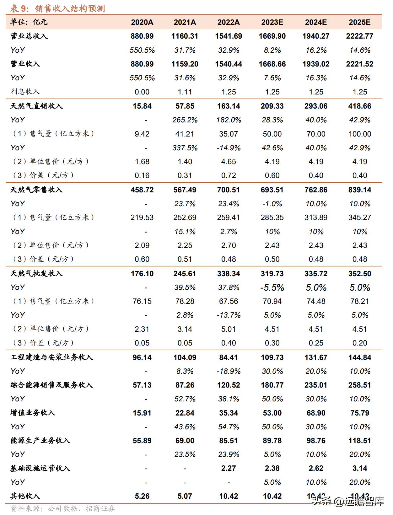 探索未来，2025新奥正版资料免费大全的释义解释与落实策略