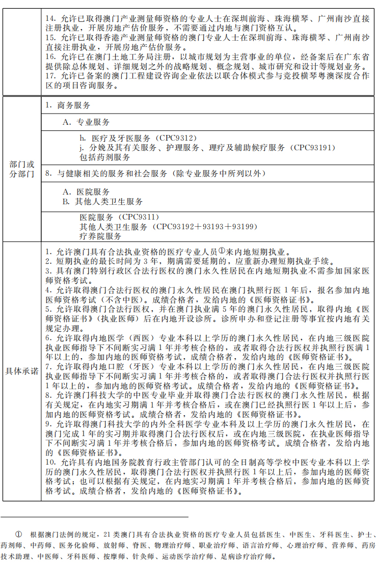 澳门高级内部VIP资料费用释义解释落实详解