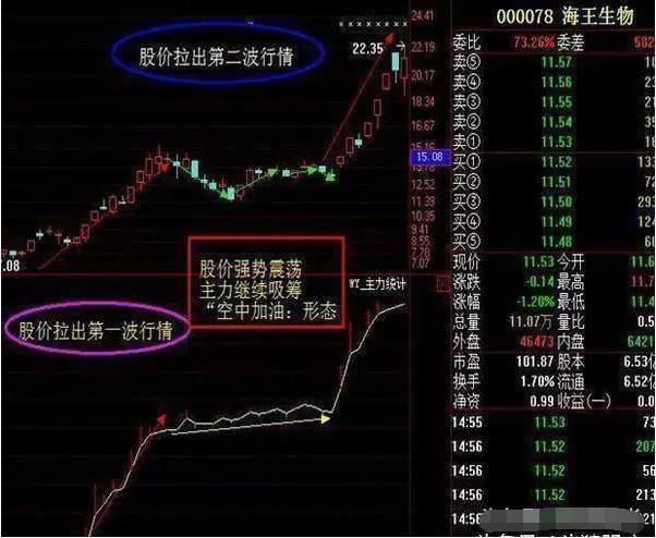 2025年澳门管家婆三肖100%动向释义解释落实详解