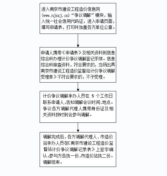 新奥彩资料长期免费公开，化执释义解释落实