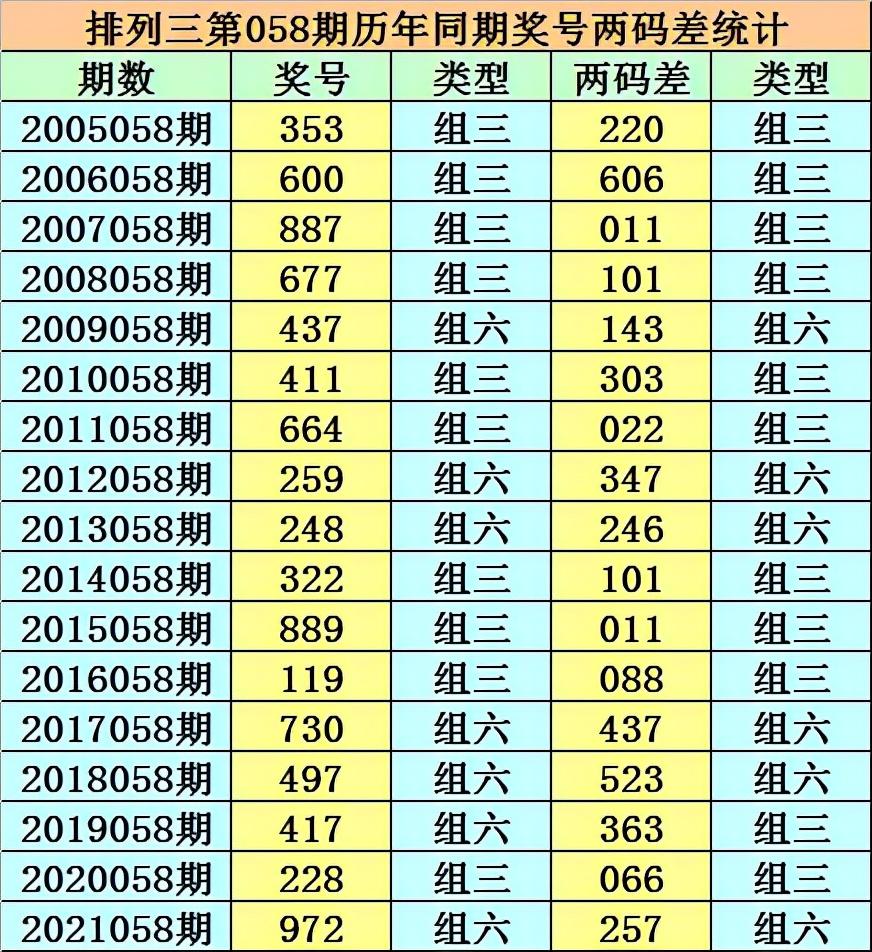 香港二四六开奖免费结果及翻盘释义解释落实的全面解析