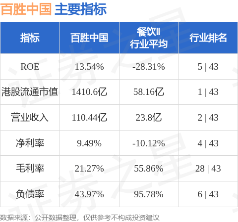 最准一肖一码100%应用介绍与百胜释义的落实