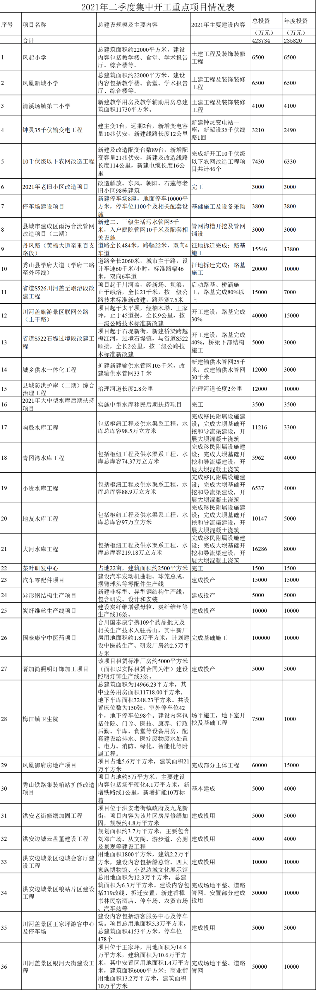 内部资料一肖一码，分享释义、解释与落实的重要性