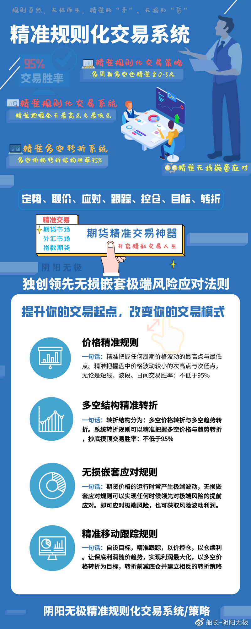 探索未来，新澳一码一特理念下的换心释义与落实策略