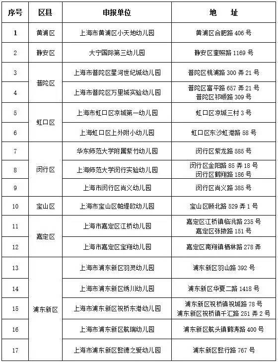 新澳评级体系下的资料分析与落实策略，追求精准与高效