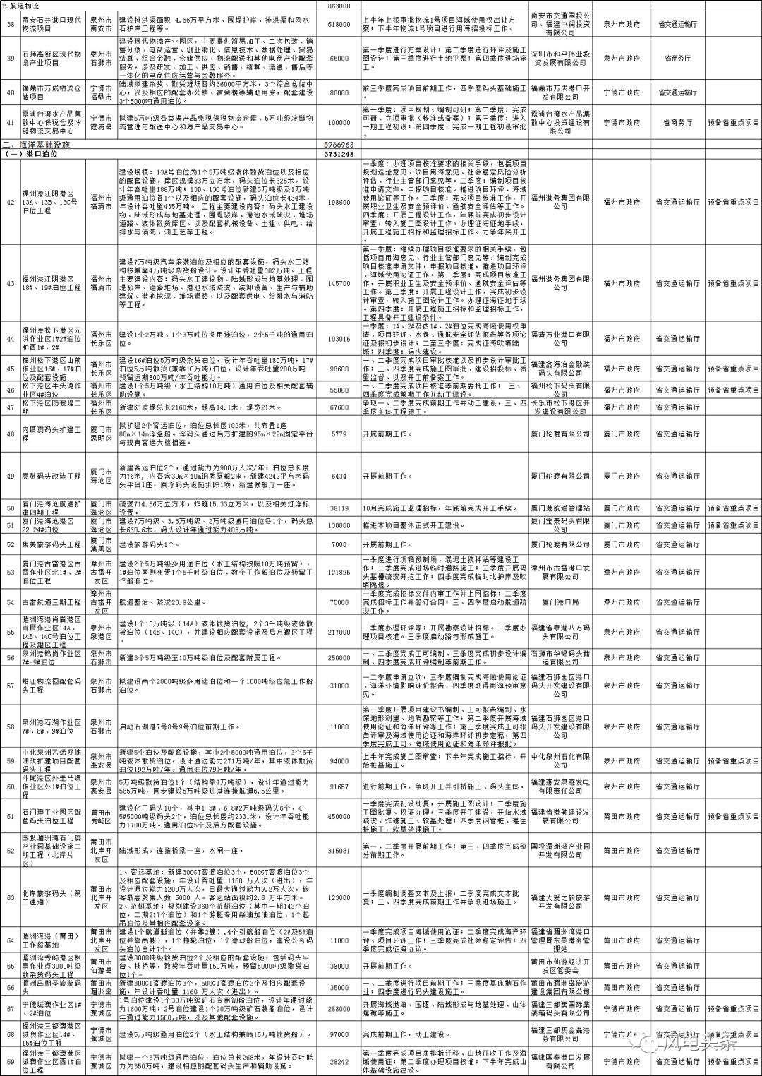 新澳门与香港在2025年的正版资料免费公开，份额释义与落实策略