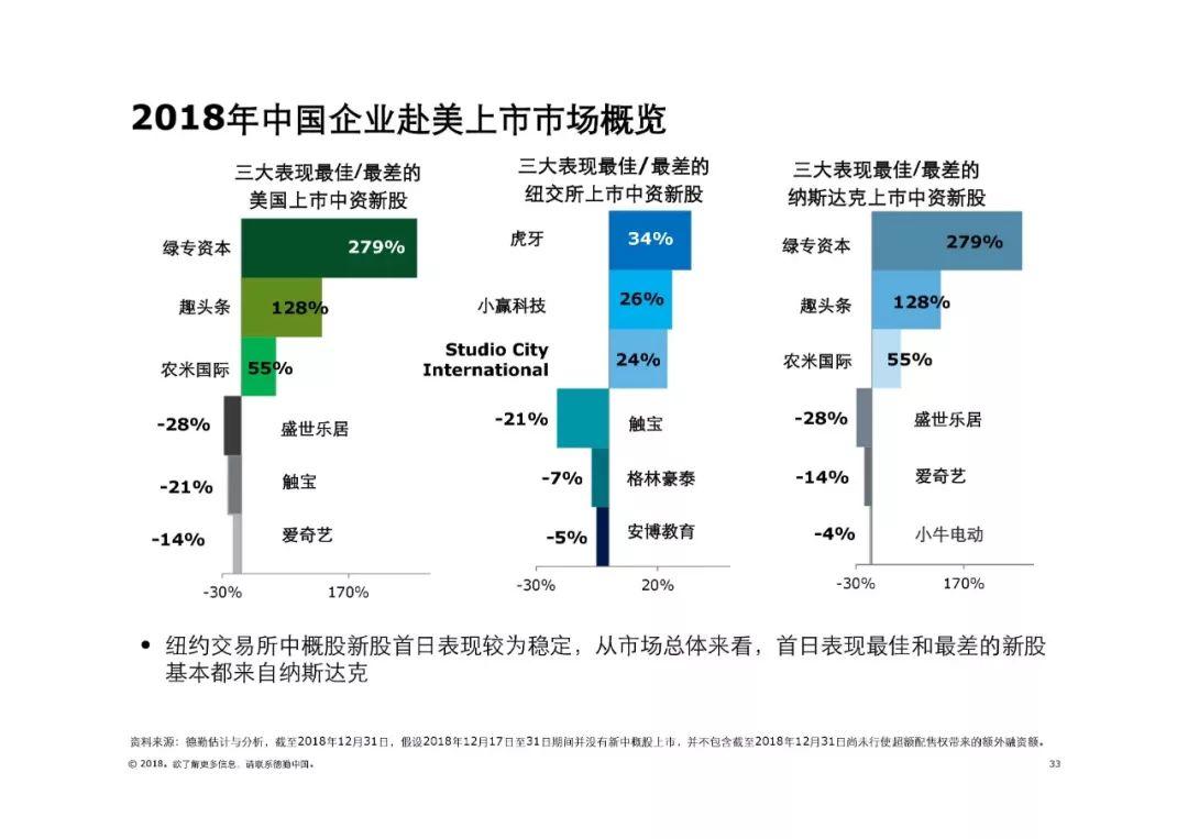 香港未来展望，最准最快的资料与商共释义的落实之路